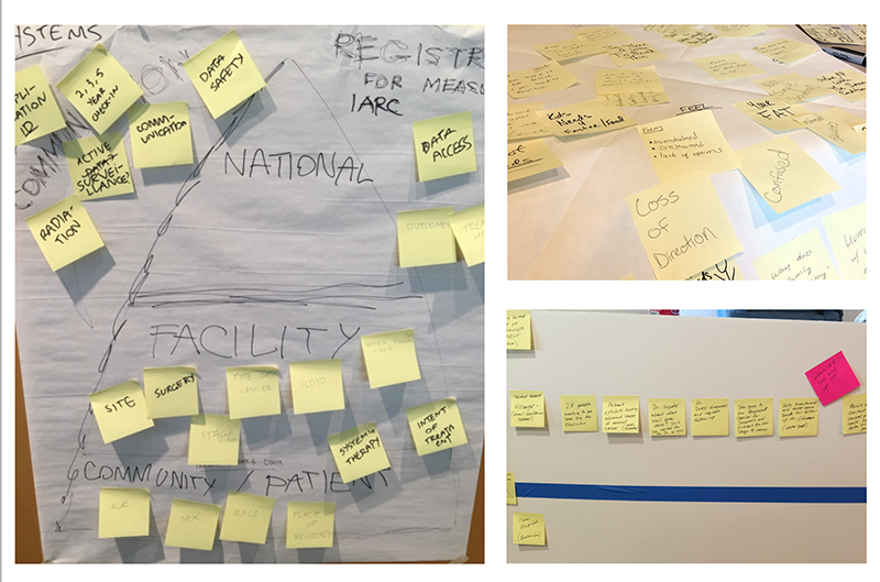 Whiteboards and Post-its breaking down the problem
