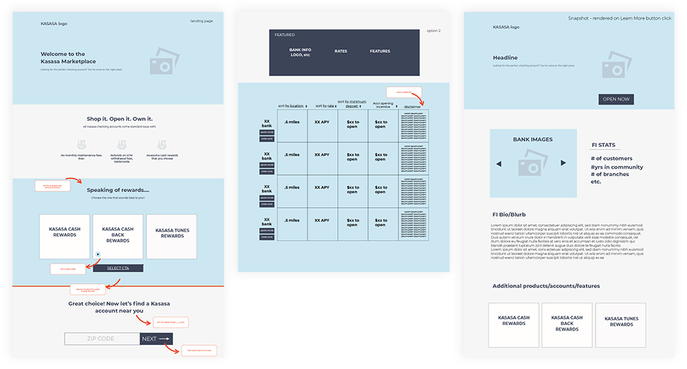 wireframes