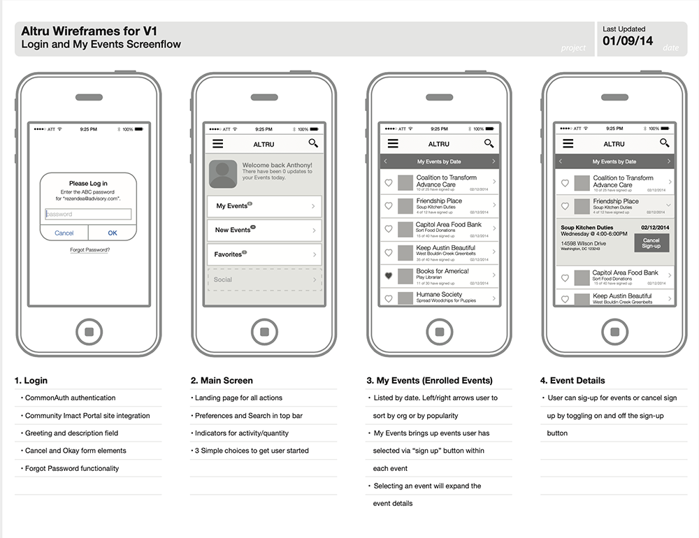 Altru Wireframes depicting login and event selection