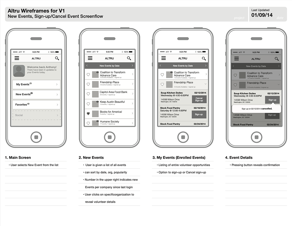 Altru Wireframes depicting New Event listing
