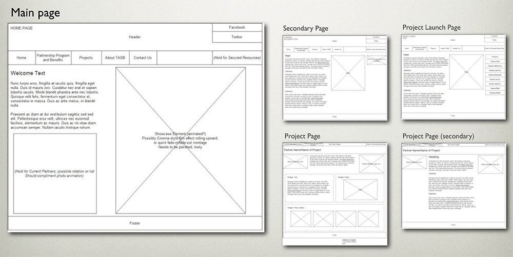 Partner wireframes