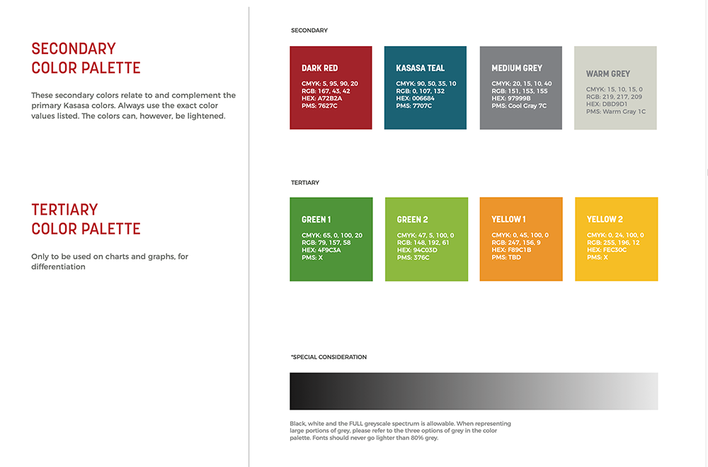 Secondary color palette