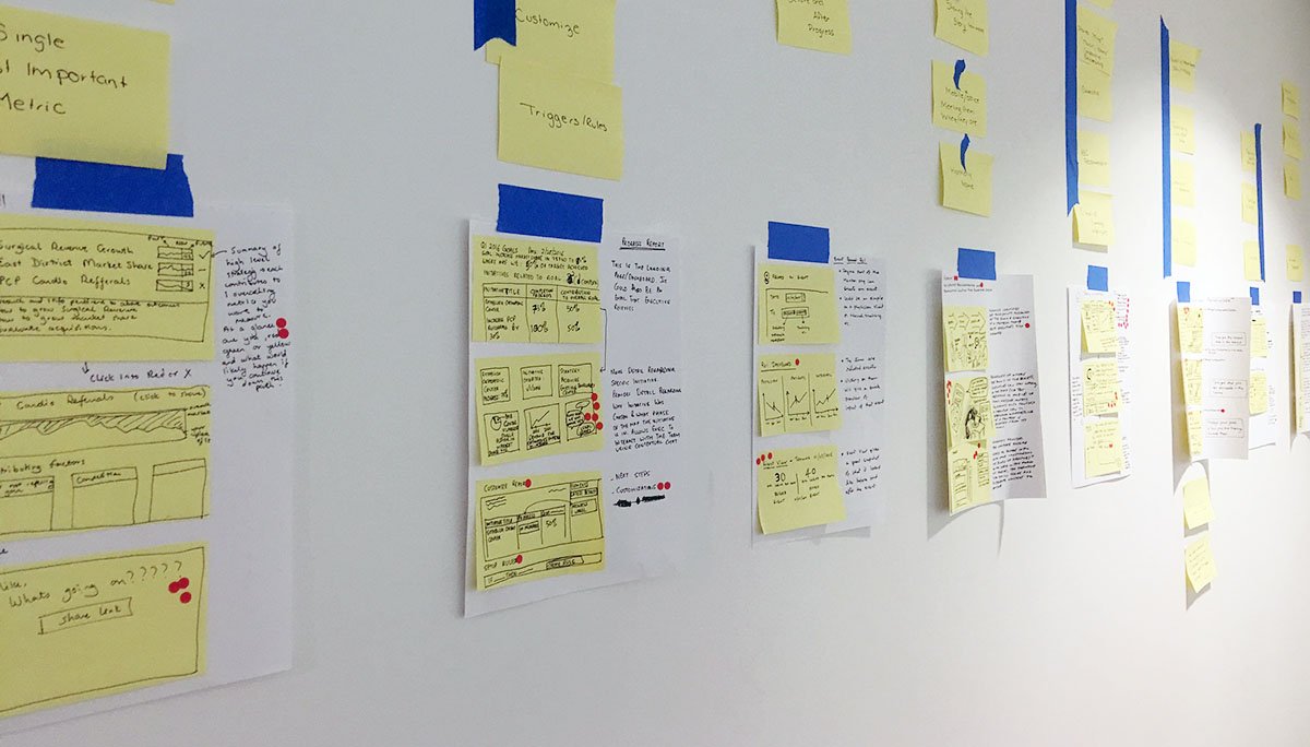 Presenting ideas via art museum-style presentation