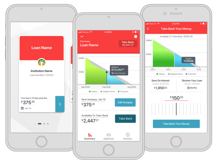 The old Kasasa Loans App